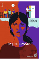 Le processus