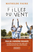 Filles du vent