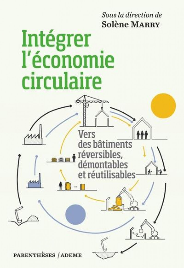 INTEGRER L'ECONOMIE CIRCULAIRE : VERS DES BATIMENTS REVERSIBLES, DEMONTABLES ET REUTILISABLES - MARRY SOLENE - PARENTHESES